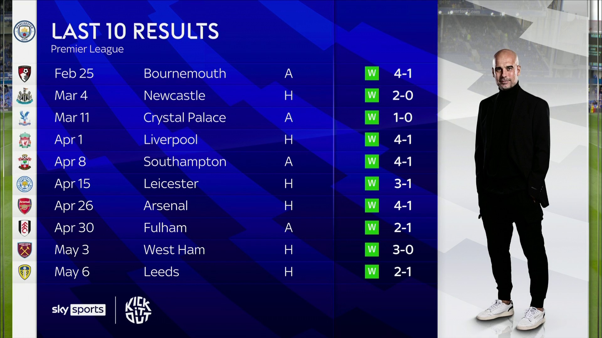 明仕棋院注 明仕棋院注